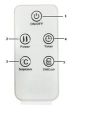 Panel Grzewczy TF-SW750