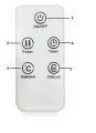 Panel Grzewczy TF-SW750